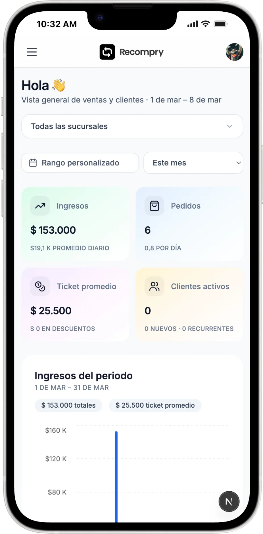 Vista móvil del panel de Recompry